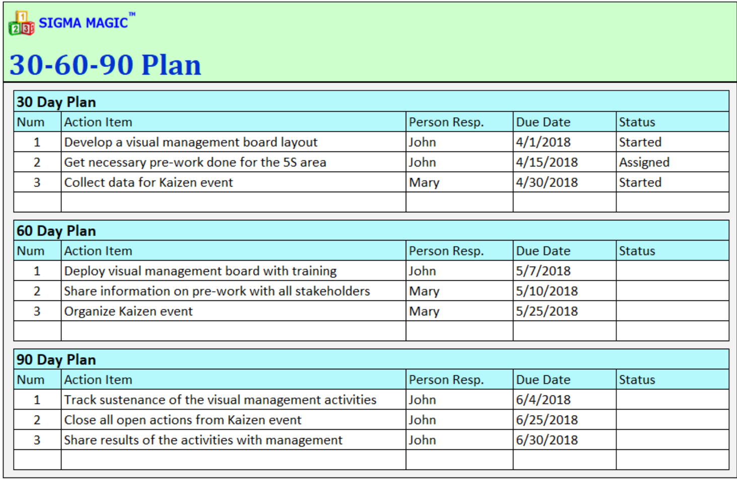 30 60 90 day plan template excel